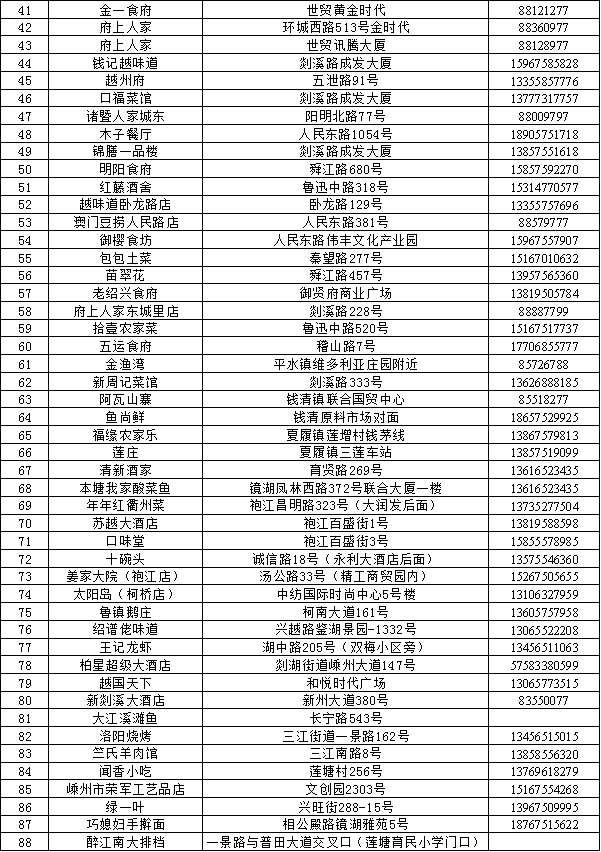 1588054028861506.png list2.png